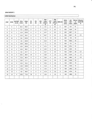 SD-Bipap-Study-ASV-Justify-pg6.jpg